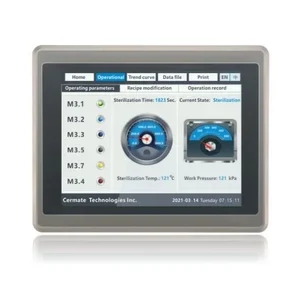 Cermate HMI Panel