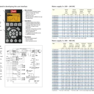 Danfoss FC102 VLT HVAC Drive