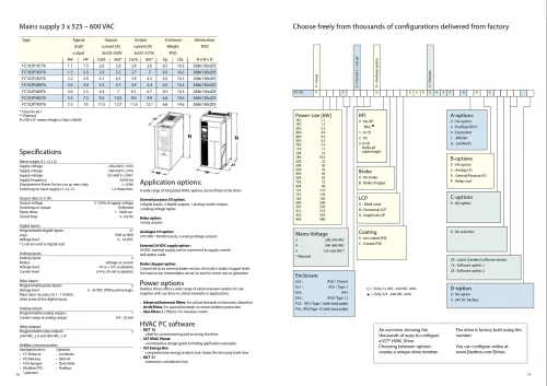 Danfoss FC102 VLT HVAC Drive