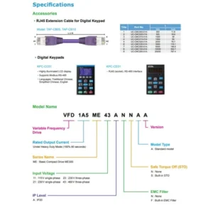 Delta ME300 AC Drive