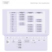 L&T Cx2000 Series AC Drives, 0.75 kW to 11 kW, 3 Phase