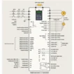 L&T Lx2000 Series AC Drive
