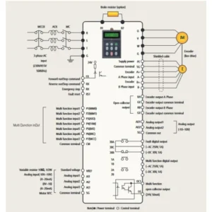 L&T Lx2000 Series AC Drive