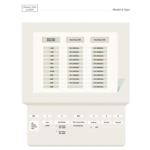 L&T Lx2000 Series AC Drive
