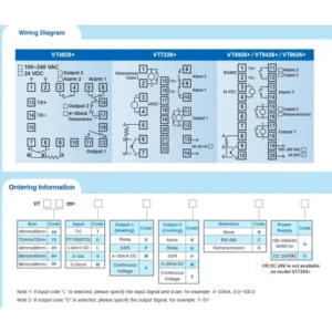 Vertex PID Temperature Controller – VT4926