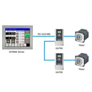 Yaskawa GA700 VFD